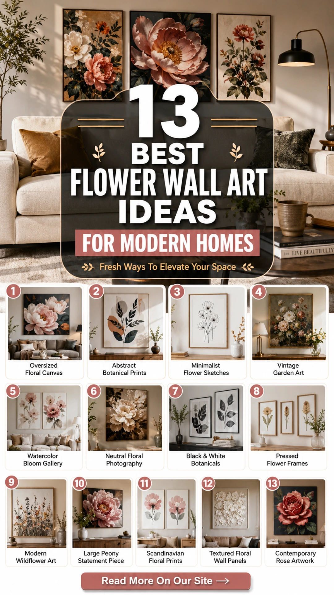 Best Flower Wall Art for Modern Homes: Elegant Botanical Decor Ideas