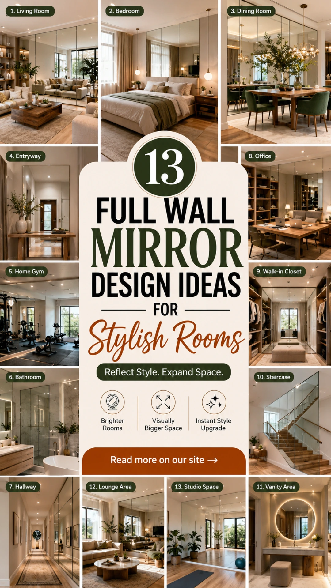 Full Wall Mirror Design Ideas for Stylish Rooms